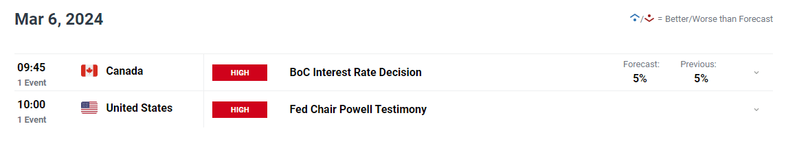 伦敦希思罗机场一航站楼疑现危险物质被关闭