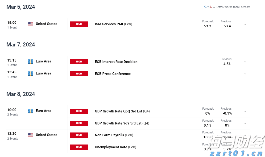 国泰海通:多重因素有望支持中国资产继续表现 战术性超配A股、港股与美股