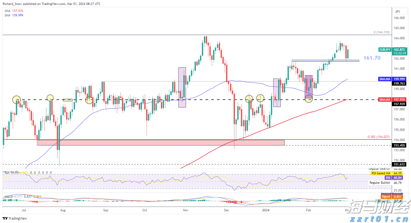 福建省领导会见印尼国信集团董事长翁俊民一行