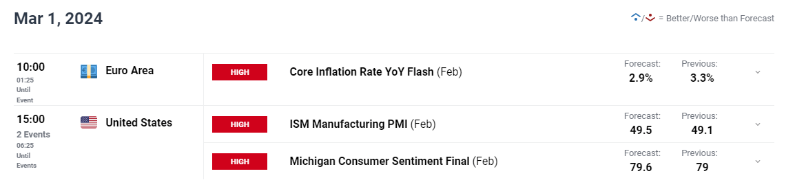 福建省领导会见印尼国信集团董事长翁俊民一行