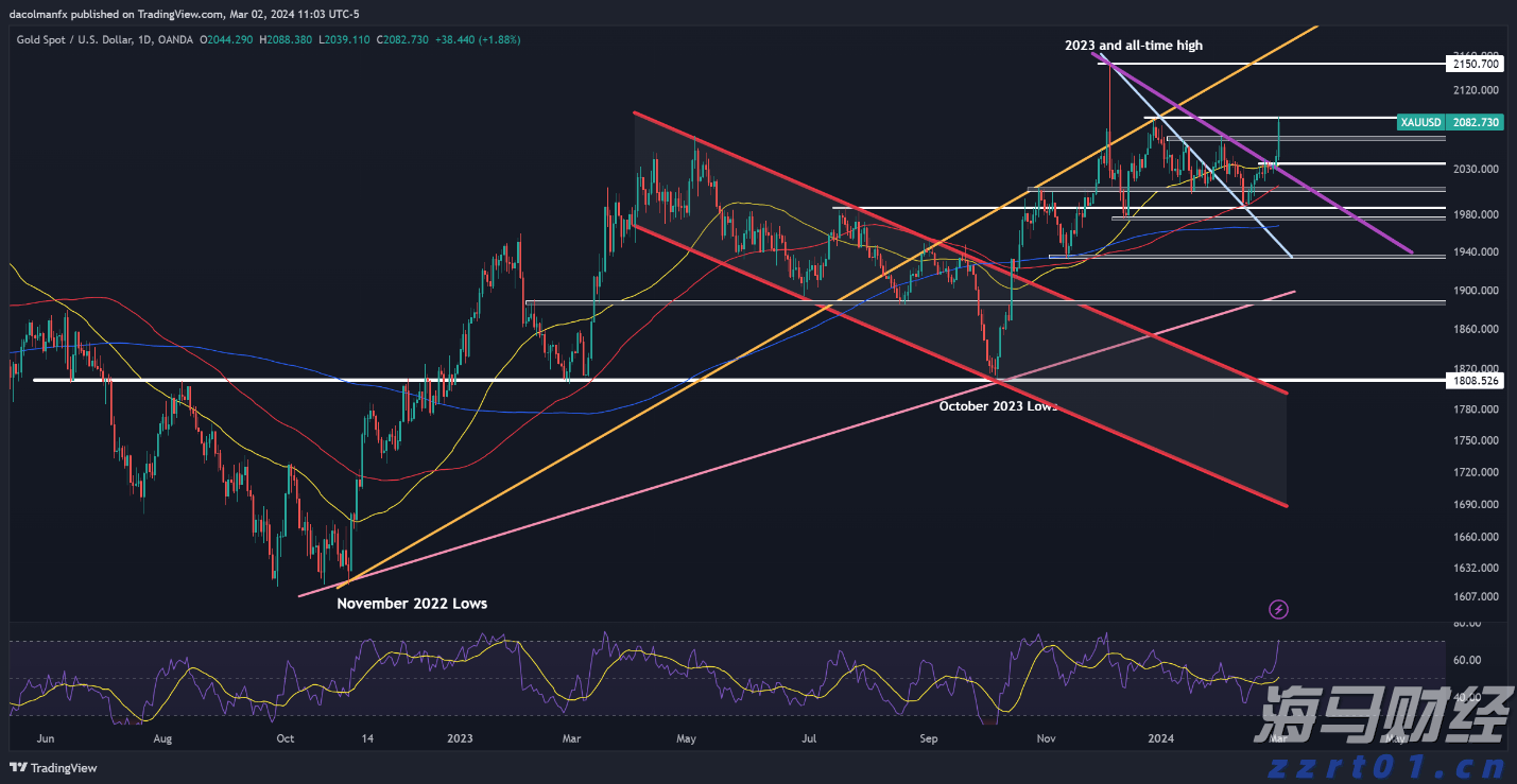 广东5所高校正式获批推免资格