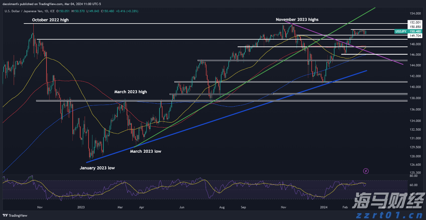 又一巨头，发力先进封装