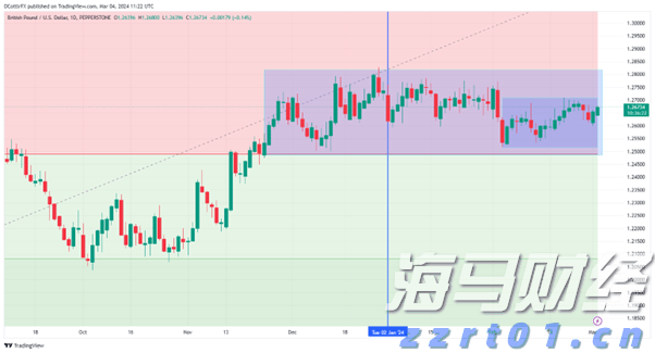 持续增持比特币！Strategy(MSTR.US)豪购24.6亿美元创第三大纪录