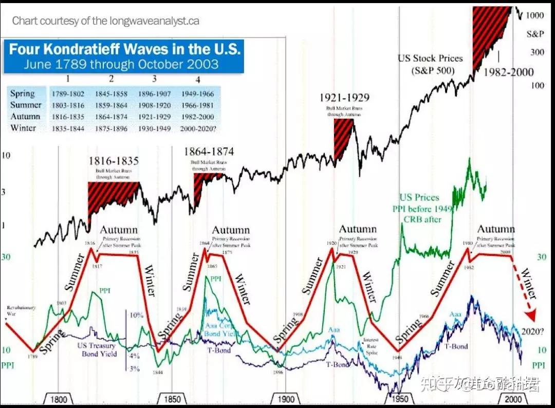 前7月珠海规上服务业企业实现营业收入978.83亿元