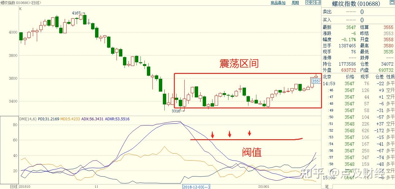 上海高校食堂超过80%，实现“六T”实务食品安全标准化管理