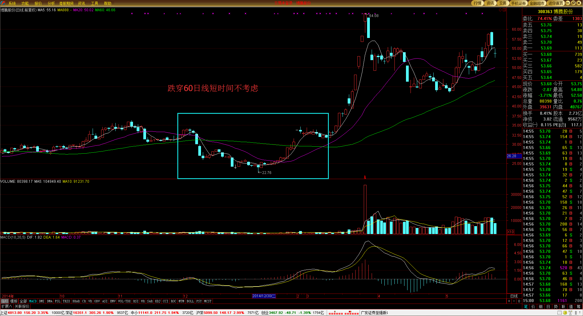 通关高峰+雷雨大风，港珠澳大桥珠海公路口岸发布通关提示