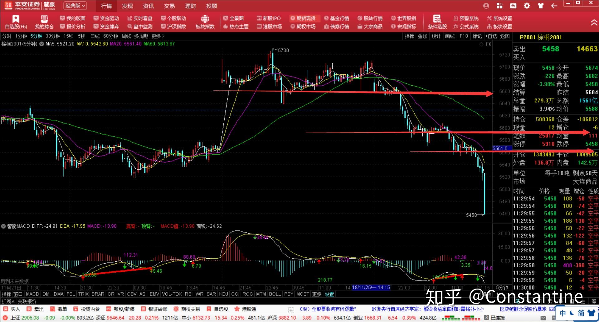在攻坚克难中奋力前行——贯彻落实市两会精神系列评论之二