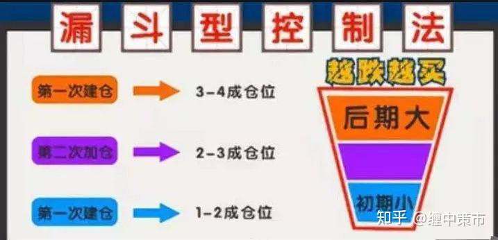 山东青岛持续强化民生领域广告监管
