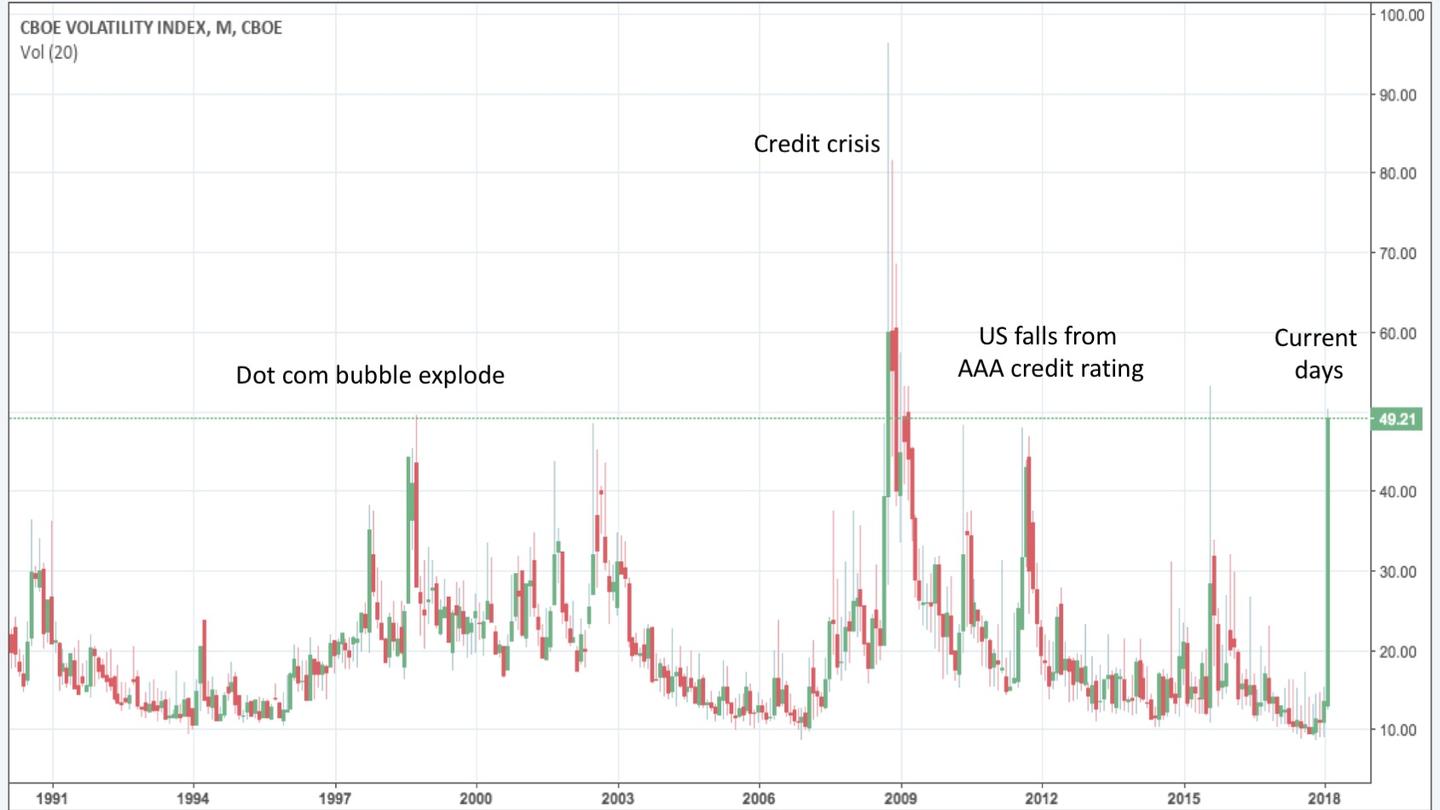 A股开盘快讯 | A股集体高开:创业板指涨0.33%,免税概念等板块表现突出