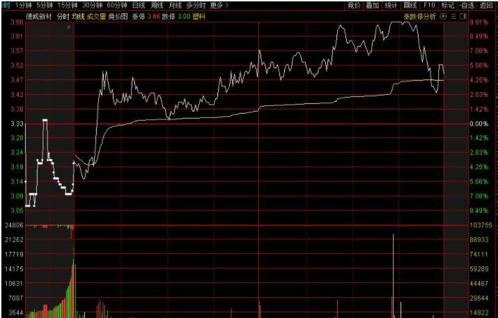 泽连斯基同特朗普通话，称将赴美会晤