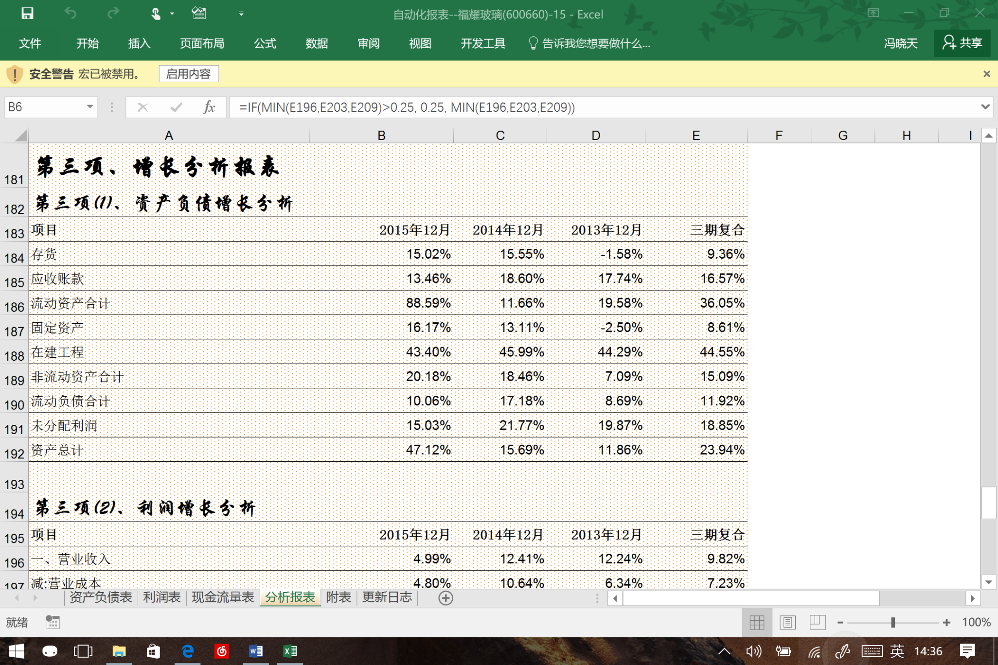 恒指牛熊街货比(70:30)︱7月22日