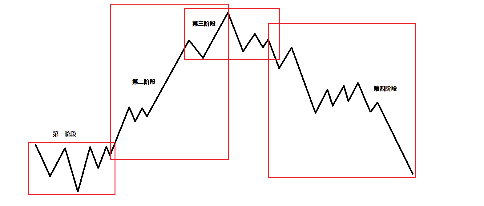 中汽协：7月车市进入传统淡季 新能源汽车持续增长