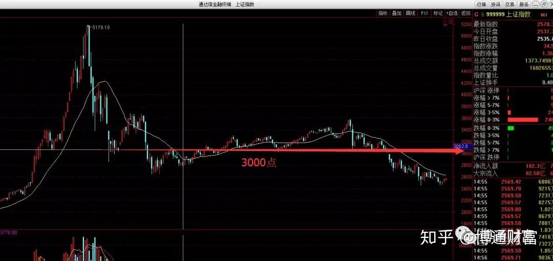 创新药热潮持续！医药基金7月表现亮眼，年内12只基金翻倍