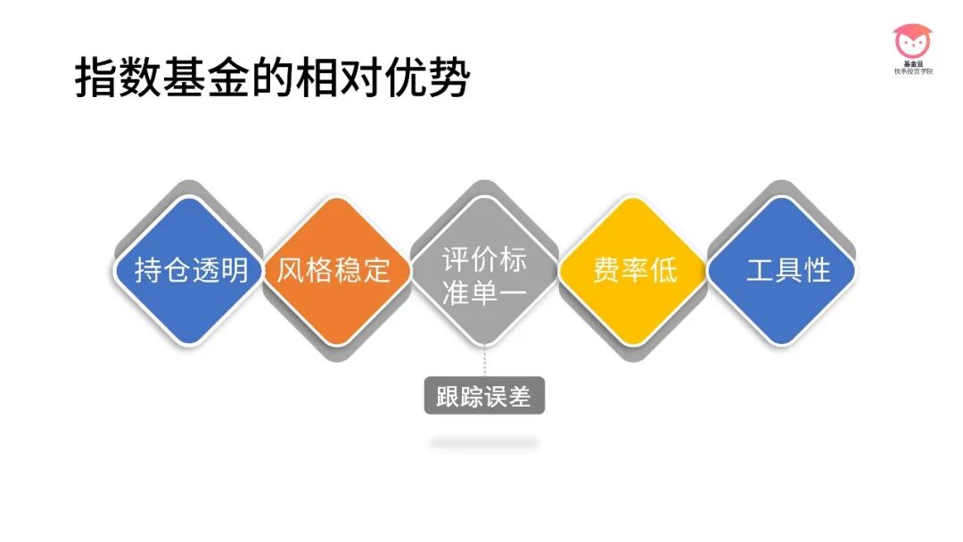 AI对就业市场的冲击：谷歌与微软的30%代码由AI生成，高盛警告6%-7%岗位可能永久消失