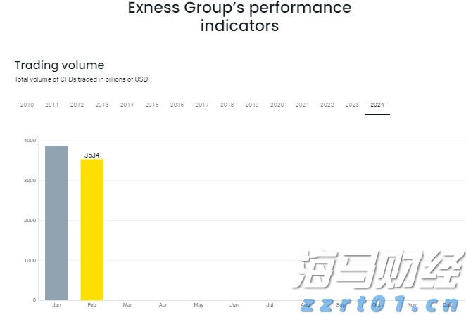 腾讯(00700)Q2业绩前瞻：预计营收与利润将稳健增长