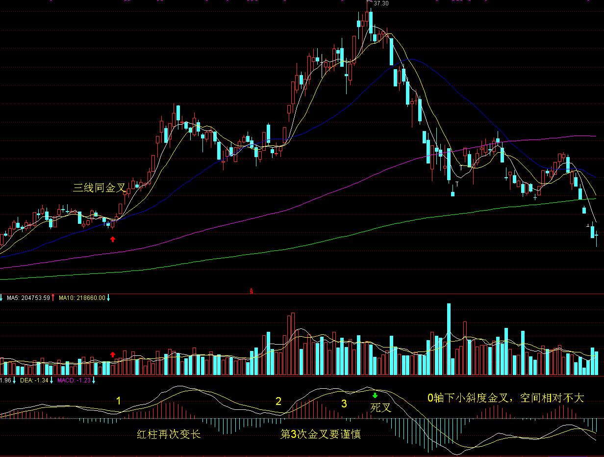 梅州4个全域土地综合整治实施方案获省级批复