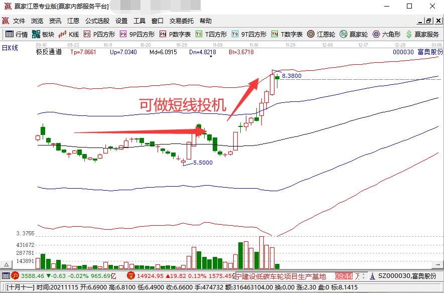 11月18日开始！福建高招体育类专业省级统考安排出炉