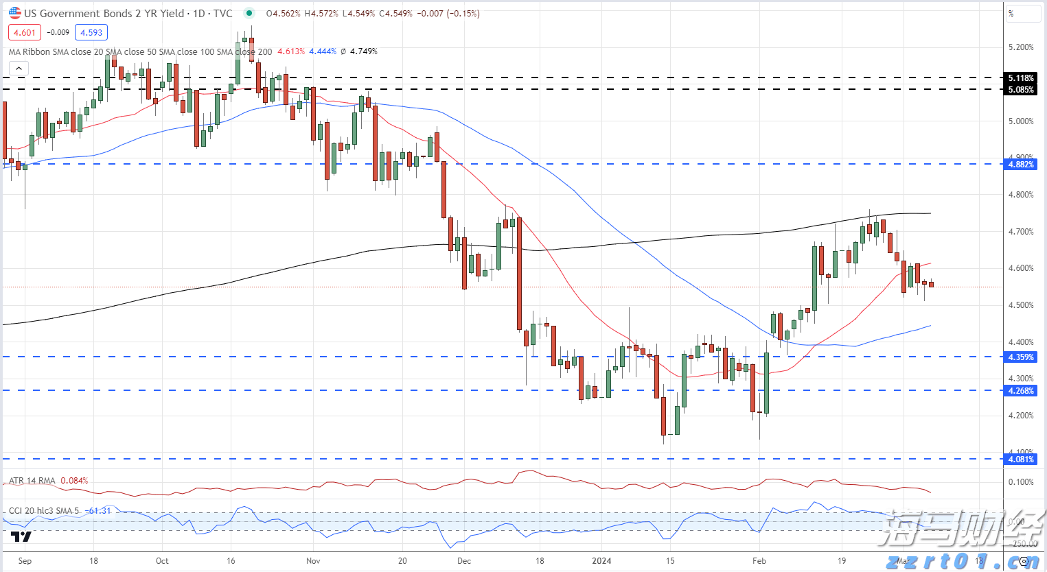 兴业银行信用卡深耕“消保土壤”，让民生幸福“枝繁叶茂”
