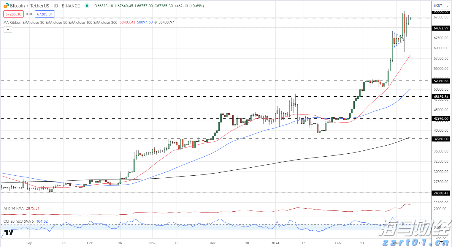 医我看｜买海鲜被海虾刺伤皮肤，珠海一女子险被截肢