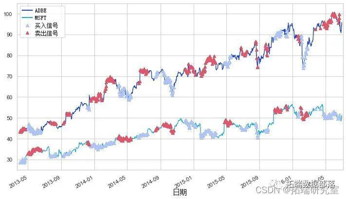 “书香”是城市最恒久的香氛