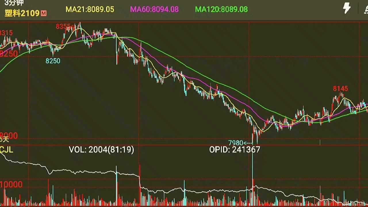 国家邮政局：7月份邮政行业业务收入完成1449.8亿元 同比增长8.6%