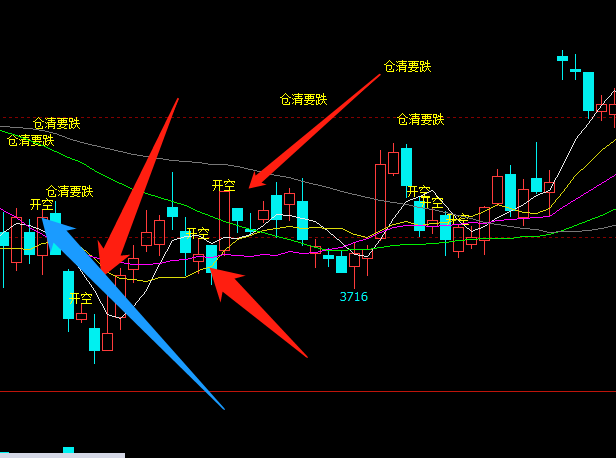 192家A股公司年报被“非标”  证监会将强化财务信披监管