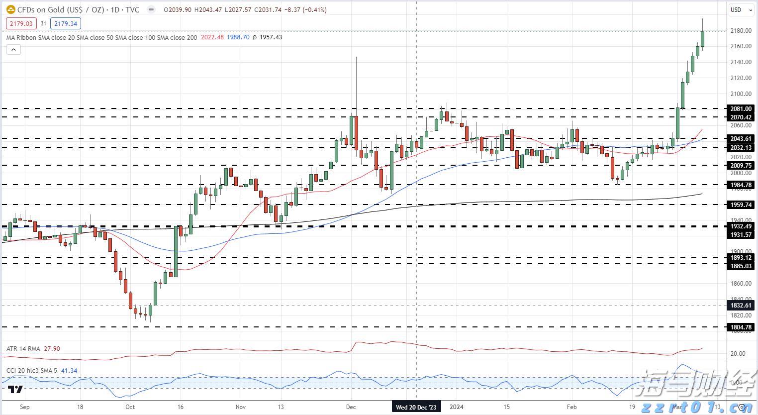 “秋冻”“贴秋膘”有讲究!专家回应秋季养生热门话题