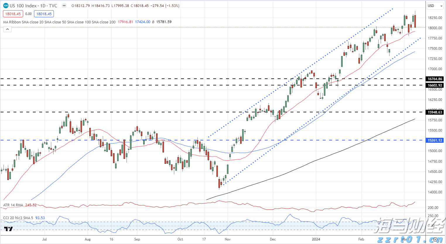“秋冻”“贴秋膘”有讲究!专家回应秋季养生热门话题