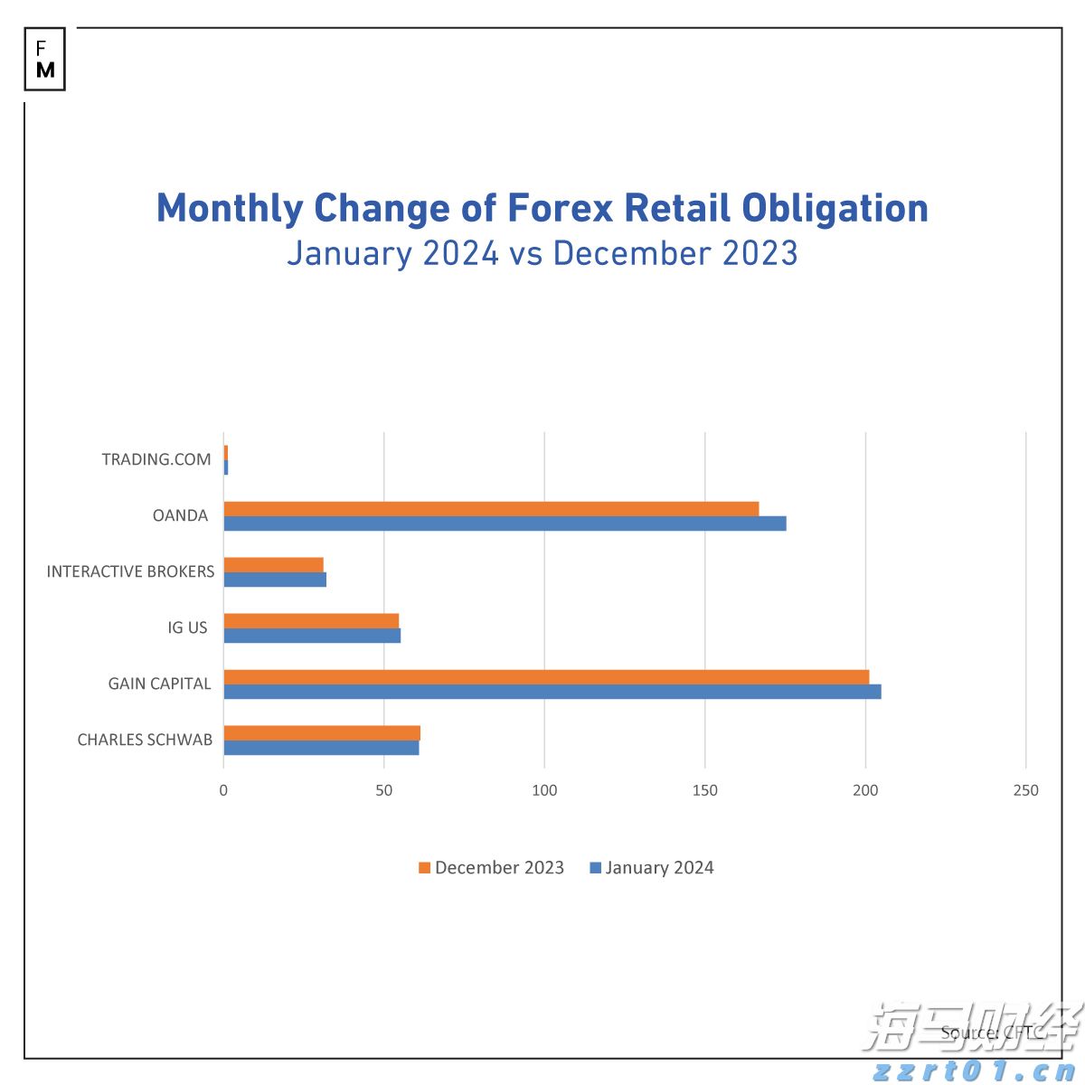 辽宁：向未成年人无底线营销食品违法犯罪行为“亮剑”