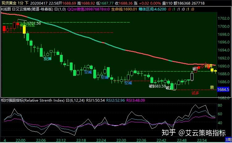 Roblox (RBLX.US): “元宇宙第一股”的用户活跃度超过1亿，推动增长引擎
