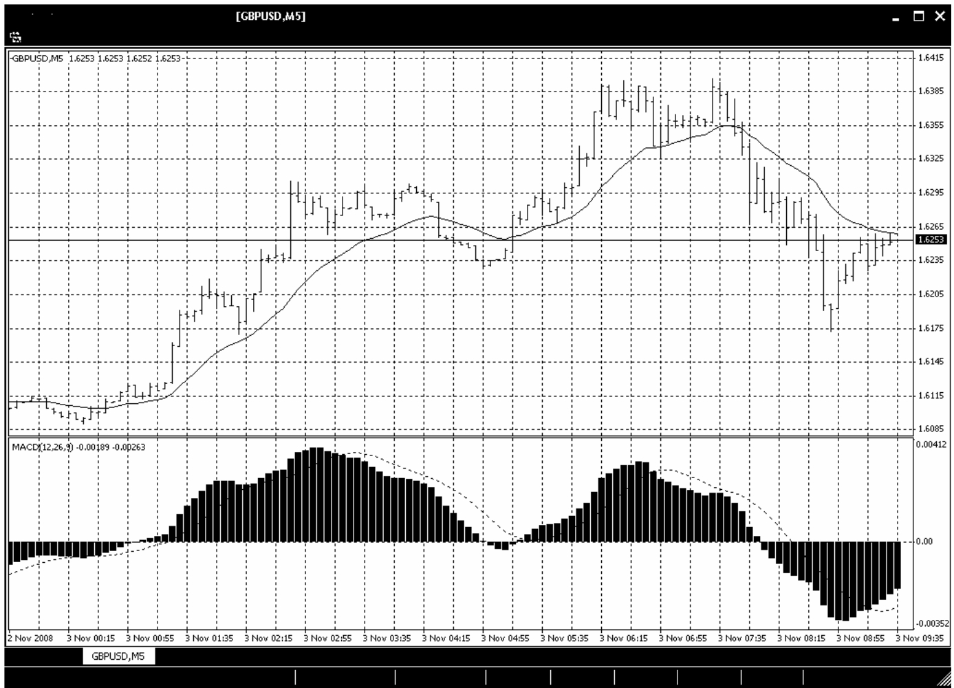广西加强药品医疗器械市场监管