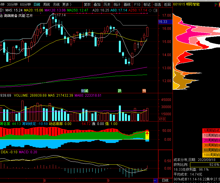 水利部：全国7条河流发生超警以上洪水
