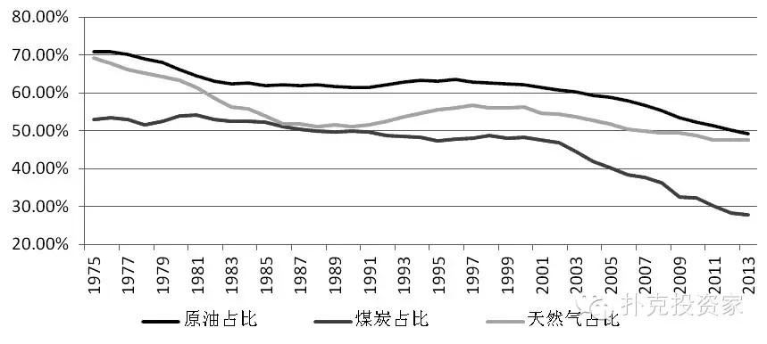 南方东英恒生科技指数ETF(03033)规模突破500亿港元