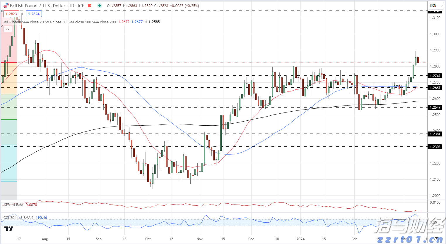 强降雨持续!深圳机场航延预警生效中,今天航班运行将受影响