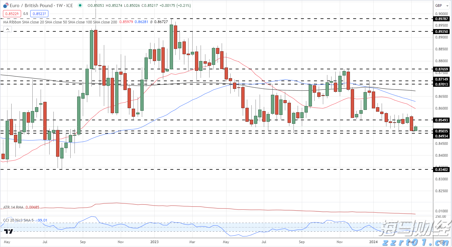 强降雨持续!深圳机场航延预警生效中,今天航班运行将受影响