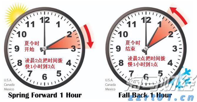 IDC：预计2029年中国CAD市场规模将达146.8亿元