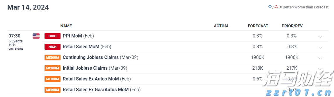 广东省整治虚假违法广告联席会议2022年工作会议召开