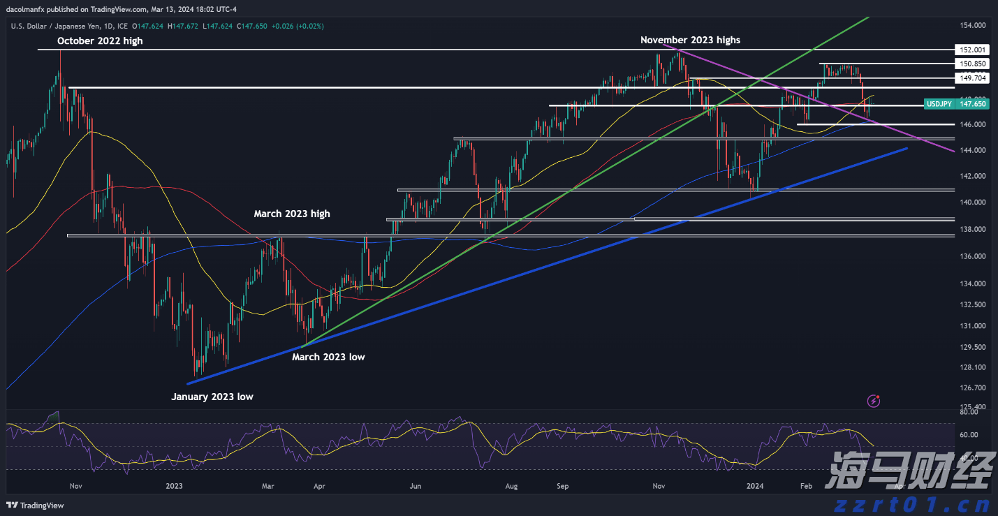 兴业银行助力全国首单民企“量价分阶段簿记”试点债券发行