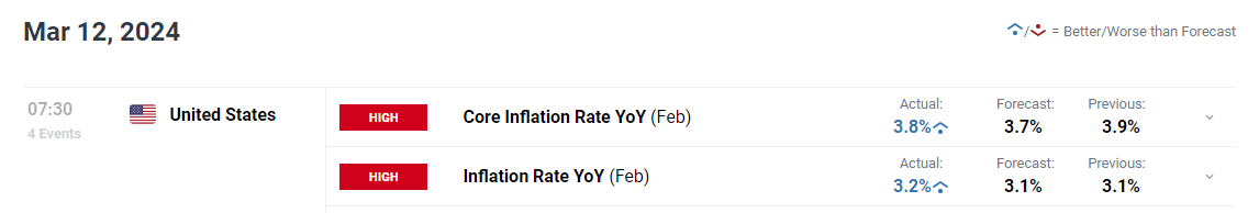 长三角检验检测机构能力验证活动正式启动