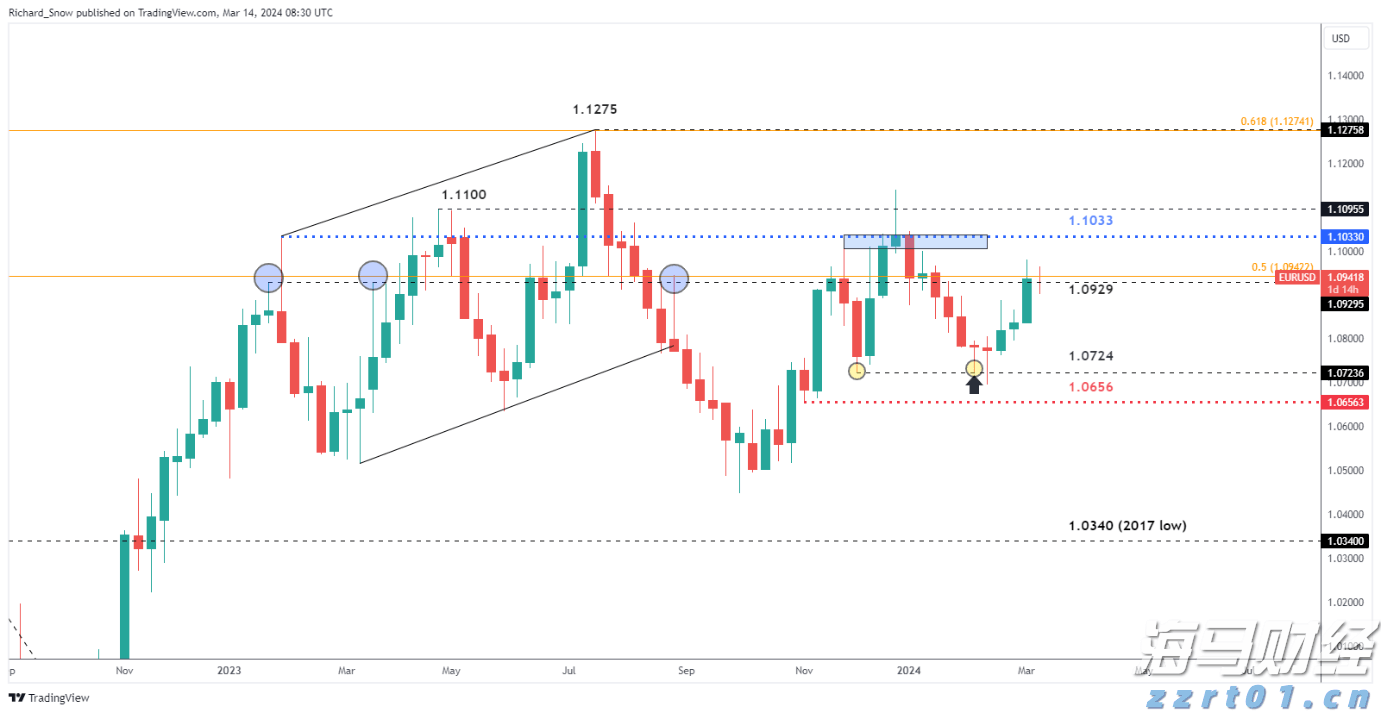 砂仁采摘季，食补正当时