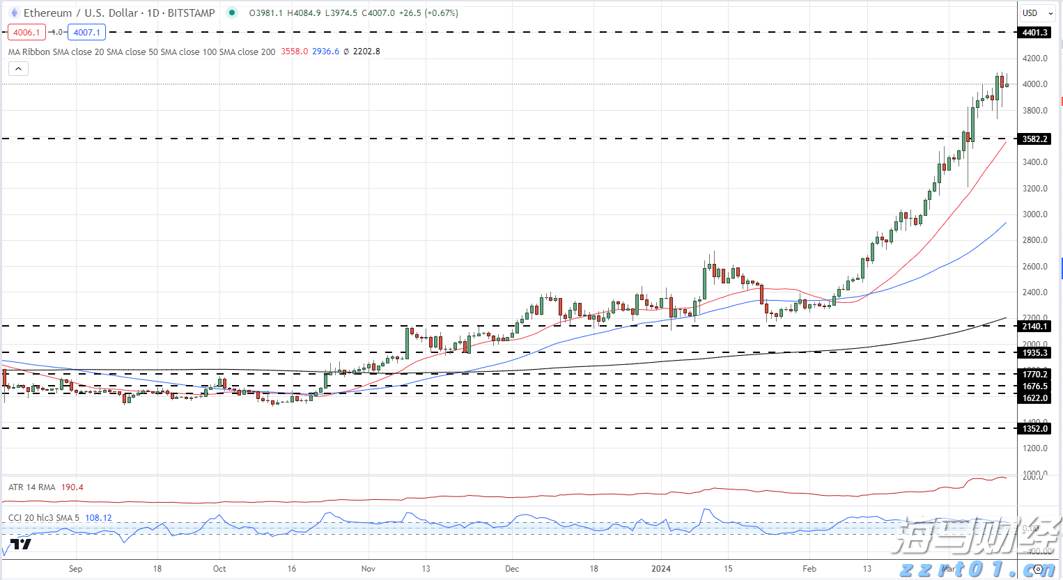 国家外汇管理局:在16省市开展绿色外债业务试点