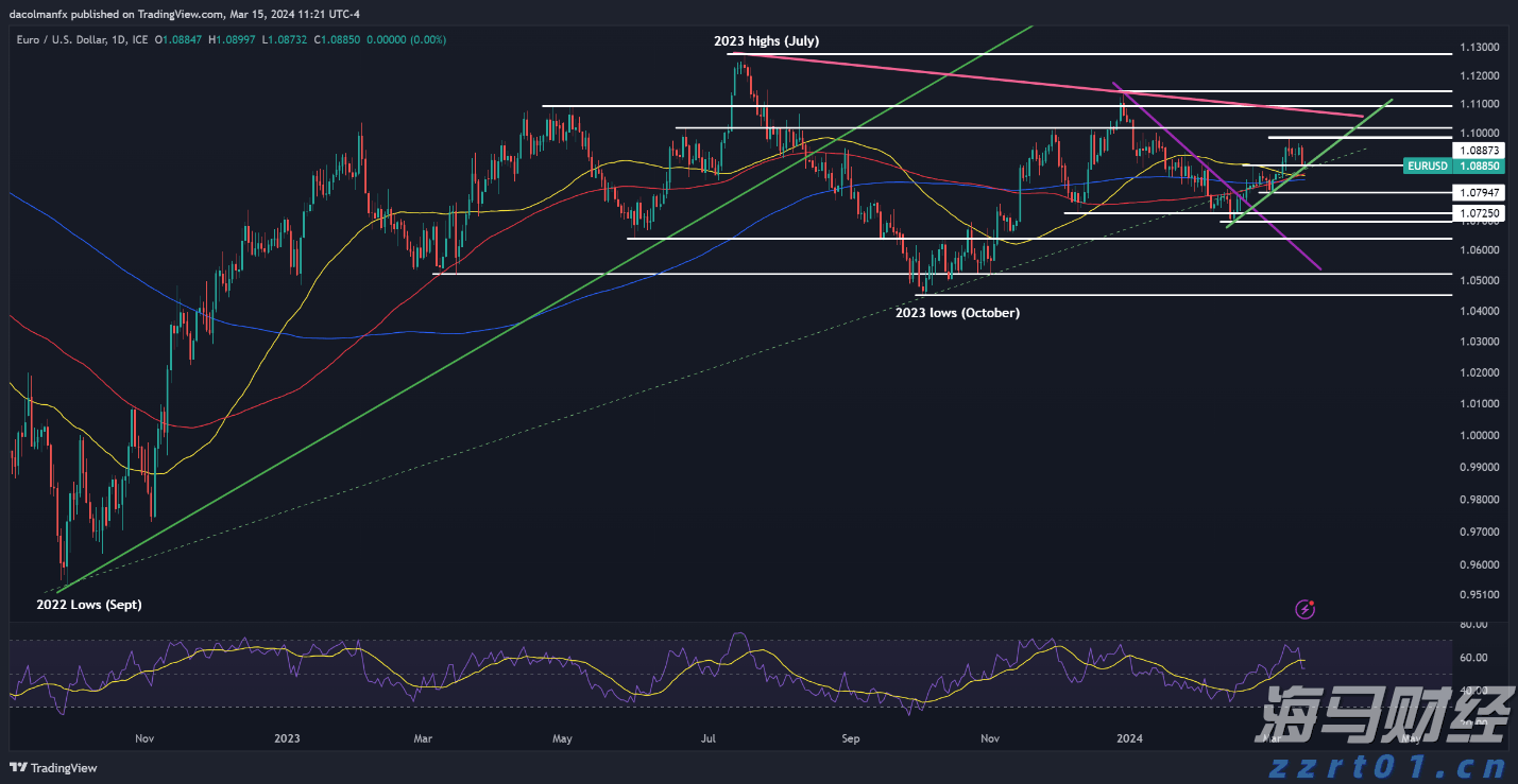 泰康人寿安徽分公司：收到“领导”要求转账的微信，你会怎么回复？