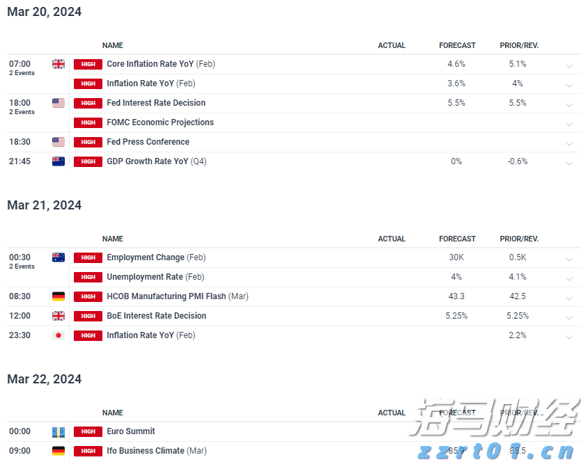 受台风“米娜”影响，我市部分中小河流将有明显涨水过程