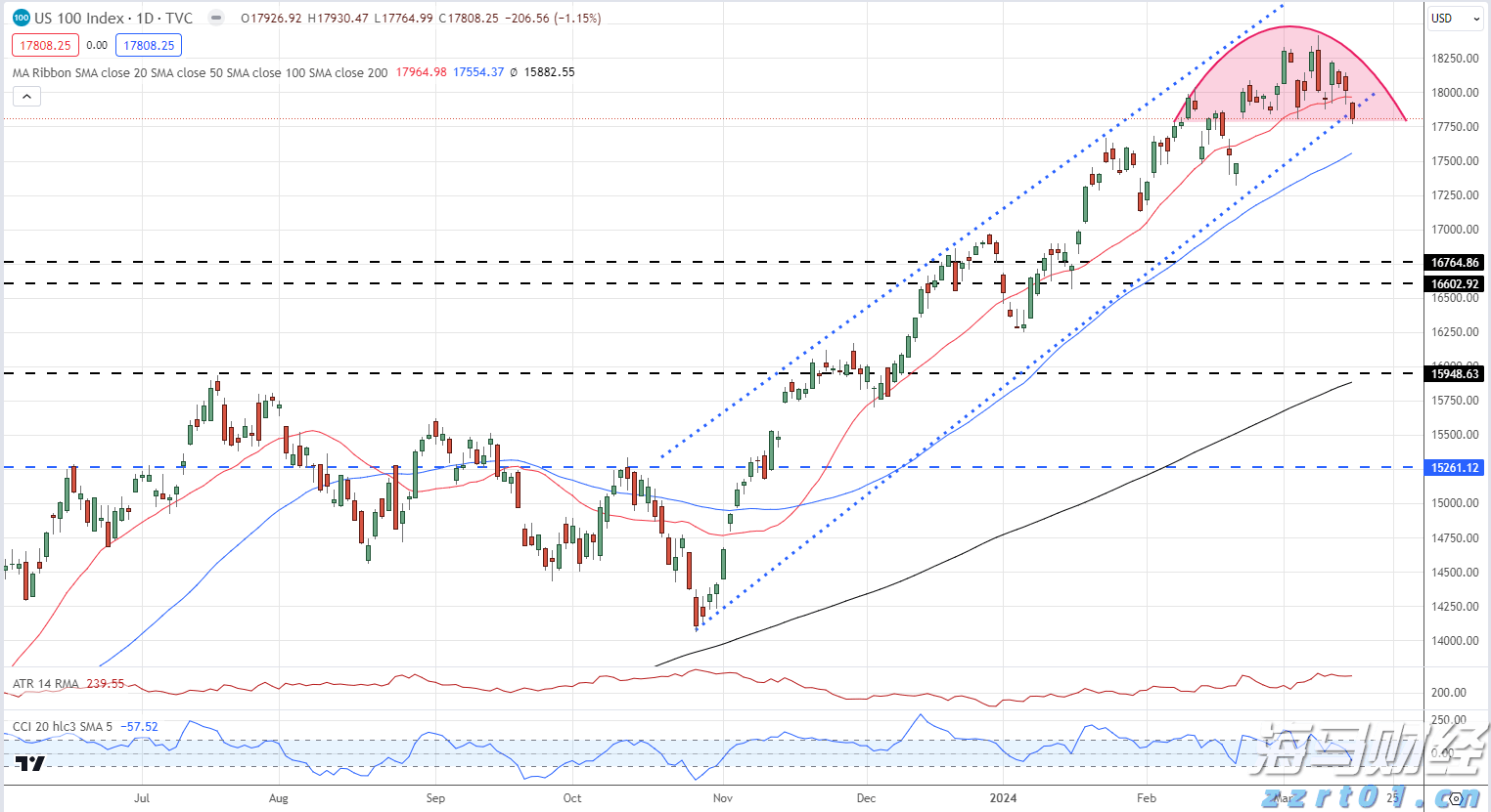 茜草冬棚养殖罗氏沼虾，科技特派员助力高要富民兴村