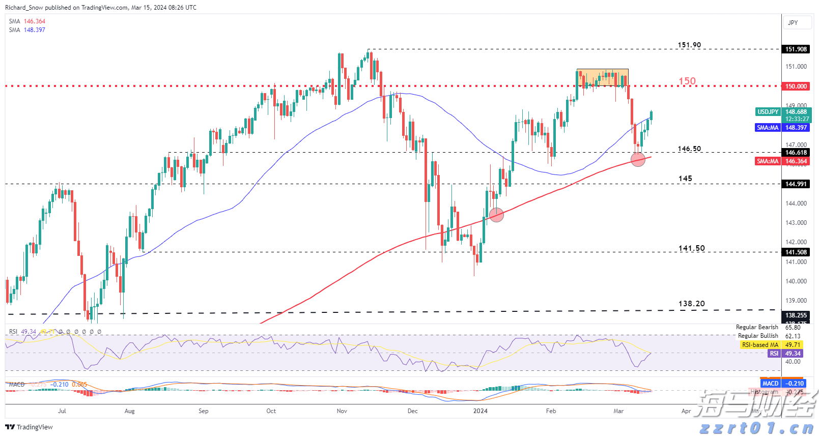 珠海首单“带封过户”业务落地