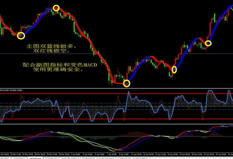 智元机器人:发布行业首个机器人世界模型开源平台Genie Envisioner