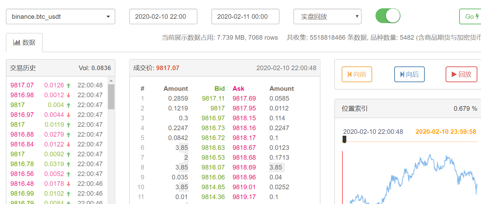 新增12个免罚情形！上海出台市场监管领域免罚清单3.0