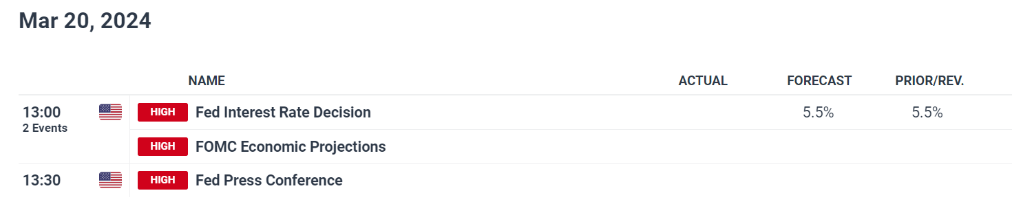 保供稳价！上海市市场监管局全面开展春节市场价格专项监督检查