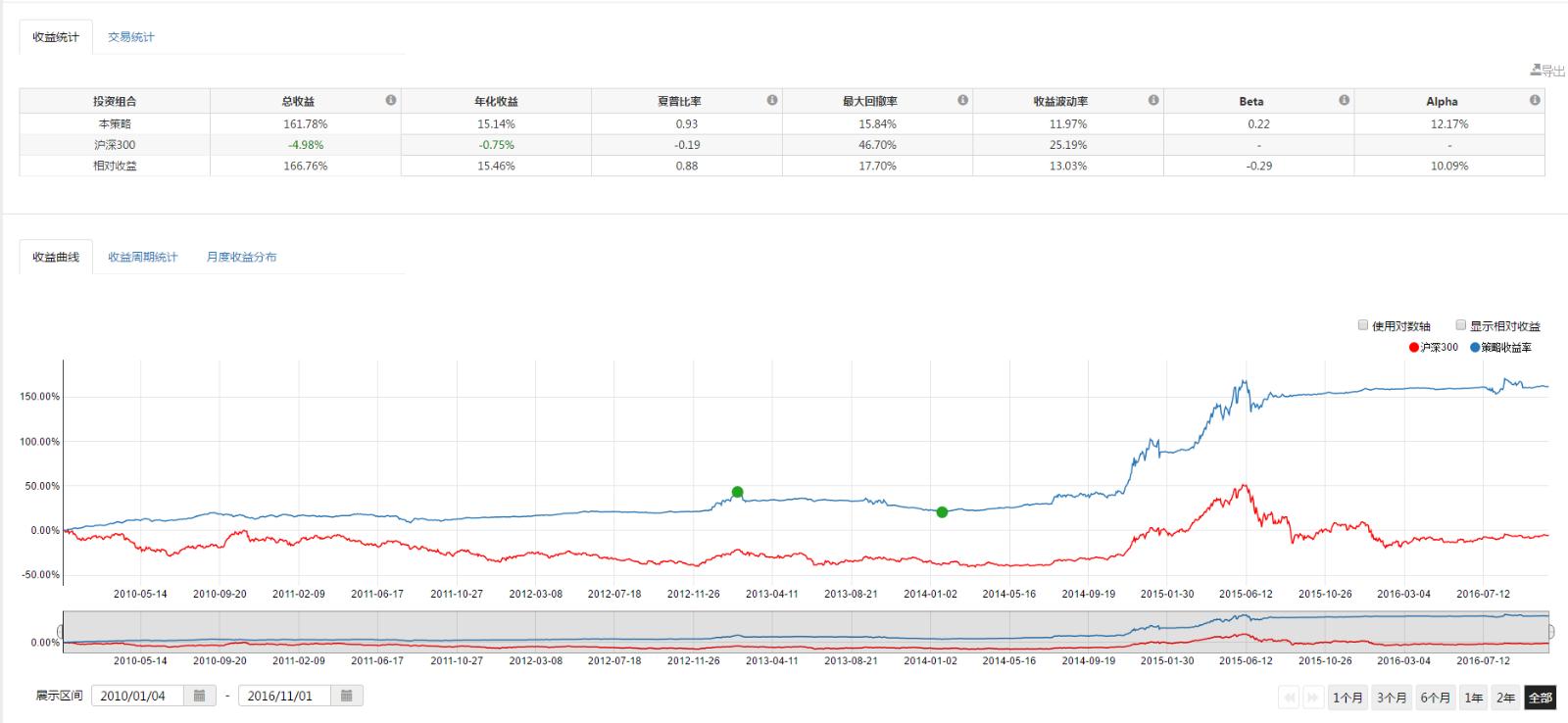 青海省市场监管局采取多项措施切实加强电动自行车全链条安全监管