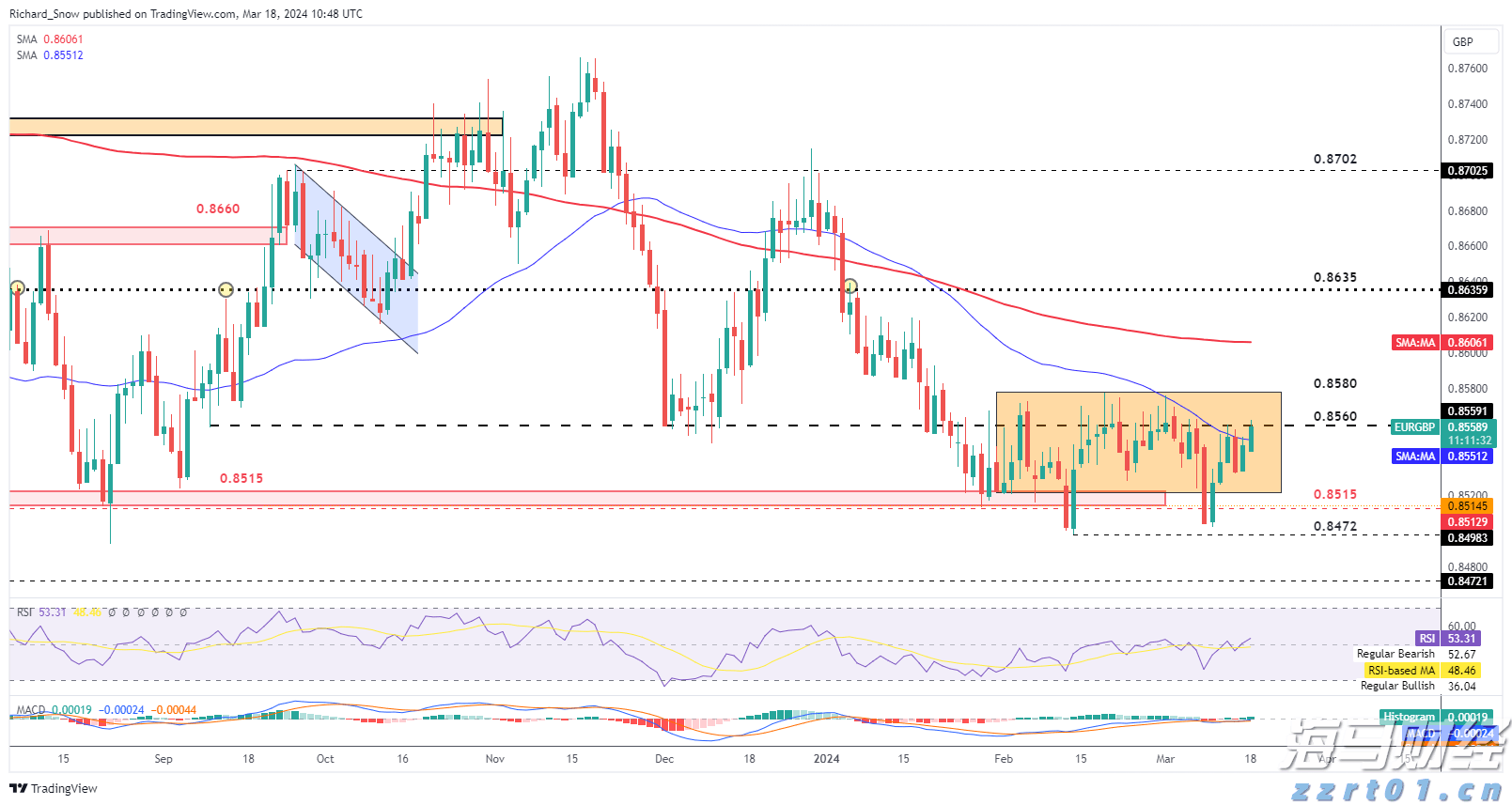 江苏省市场监管科技与信息化工作会议在南京召开